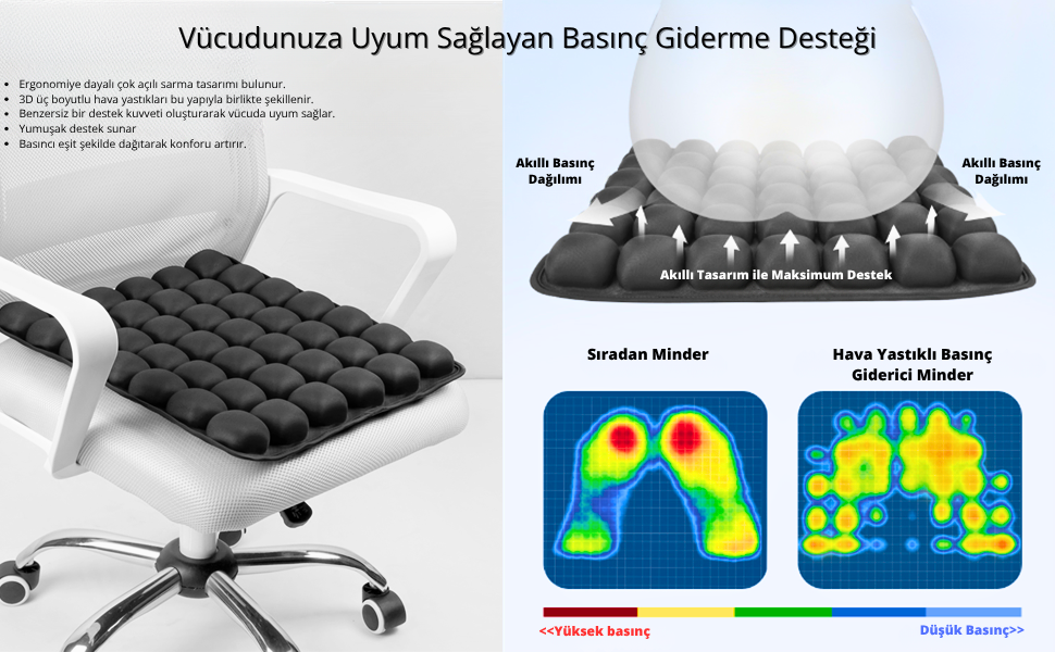 AirKonfor™ Ultra Hafif & Şişirilebilir Minder– Ev, Ofis, Araba