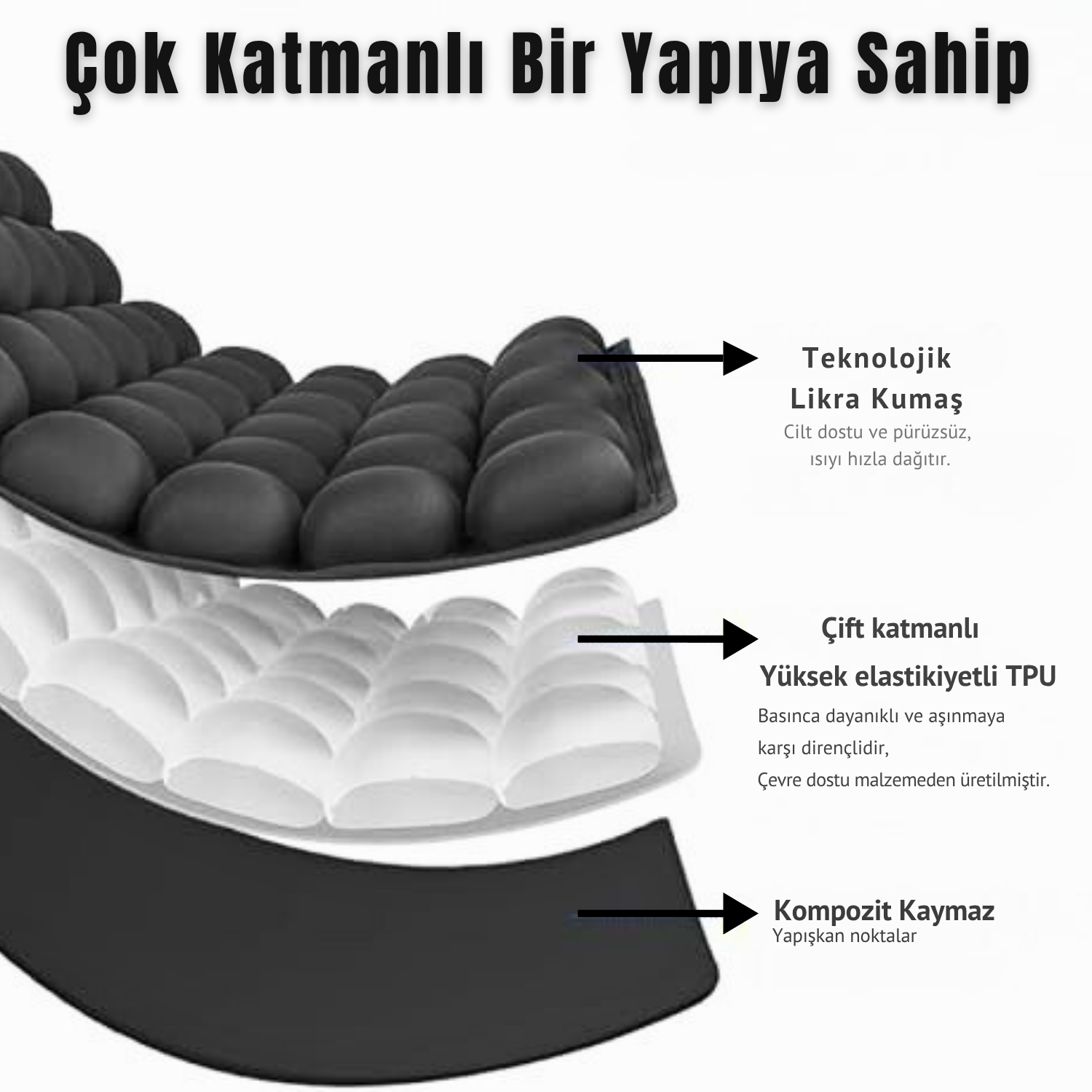 AirKonfor™ Ultra Hafif & Şişirilebilir Minder– Ev, Ofis, Araba
