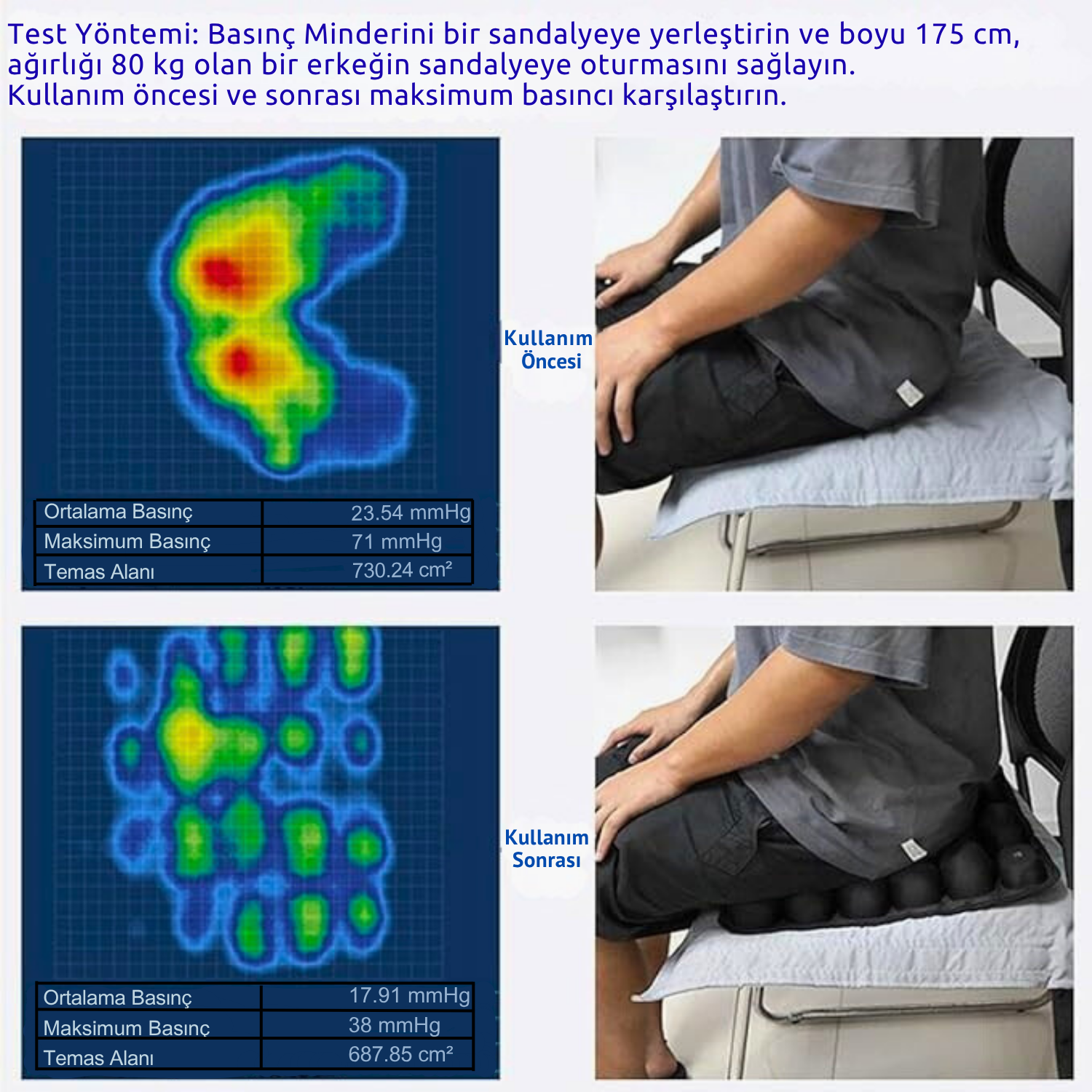 AirKonfor™ Ultra Hafif & Şişirilebilir Minder– Ev, Ofis, Araba