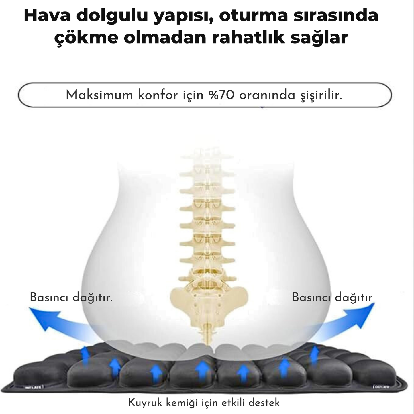 AirKonfor™ Ultra Hafif & Şişirilebilir Minder